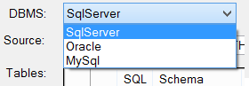 Sql Server, Oracle & MySql